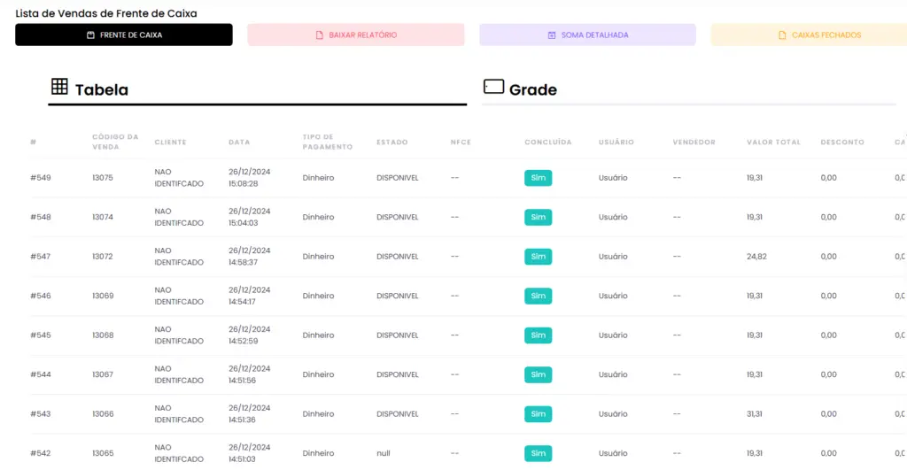 lista